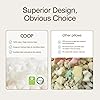 Product Photo 6