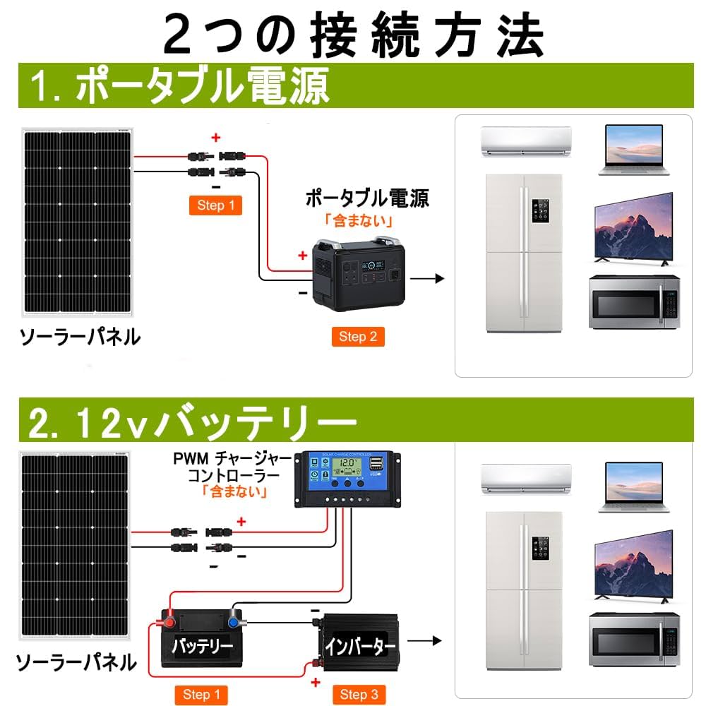 Amazon.co.jp: DOKIO ソーラーパネル 100W 18V 単結晶 超高効率
