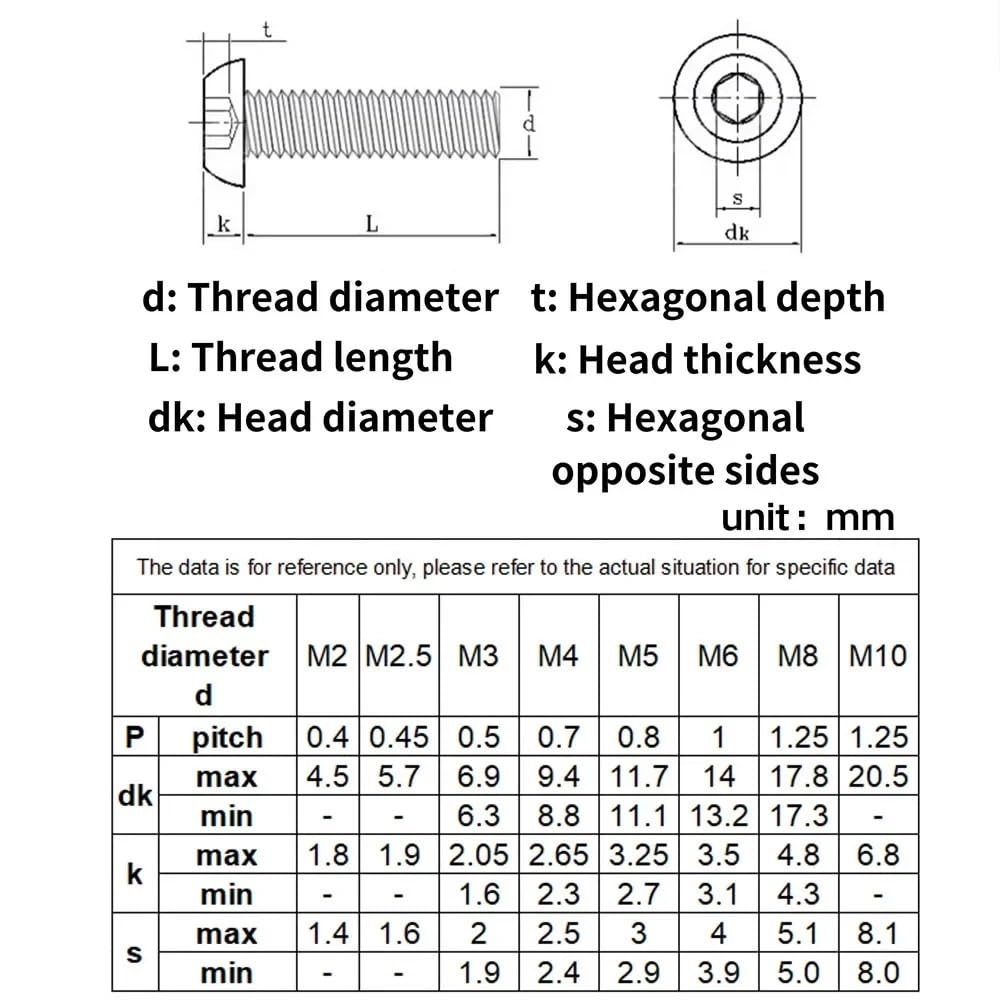 Viti Bulloni, Viti a Testa bombata con esagono Incassato M2-M10 X 3-60 mm in Acciaio Inossidabile 304(M8 (5p),50mm)