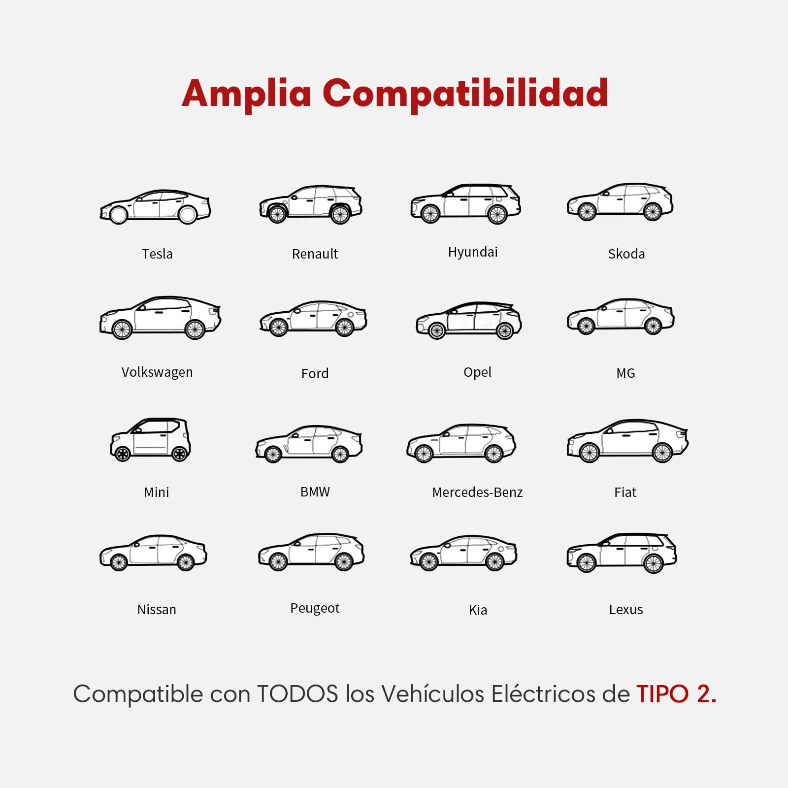 EV Cable de Carga Tipo 2 a Tipo 2 Monofásico| 7.2kw| 32A| 7M Cable de Carga Rápida para Vehículos Eléctricos Cable Tipo 2 de Coche Eléctricos con Bolsa para Cables