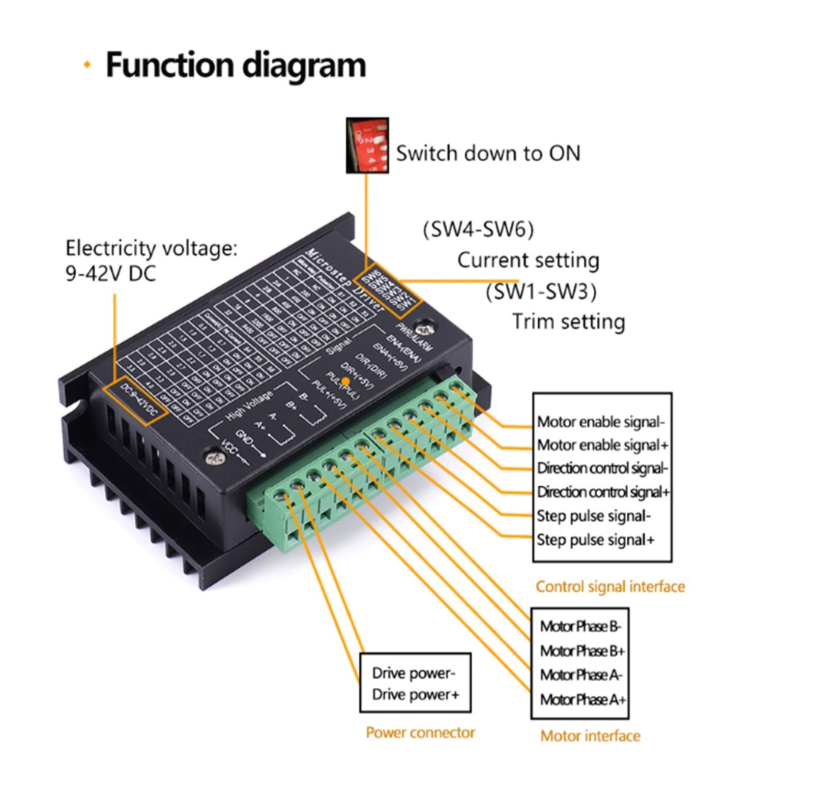 VOREAL 42/57 Controlador de Motor Paso a Paso TB6600 Versión de actualización 32 Subdivisión 4.0A 42V Pulso 3-24V Leisurely