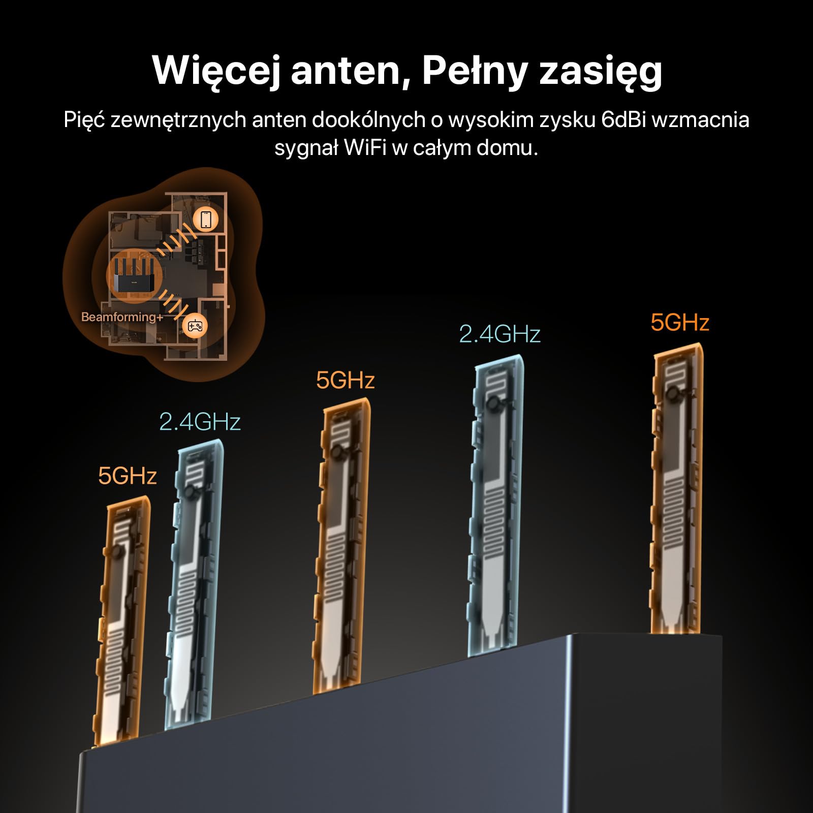 Tenda RE6L Pro Wi-Fi 7 router (BE5100 Dual-Band 4323Mbit/s 5GHz, 688 Mbit/s 2,4 GHz) anteny pionowe, Wi-Fi+, 1x2,5 Gbps + 3 x porty Gigabit WAN/LAN, MLO, 4K-QAM, NFC, VPN, WPA3, VR/AR Gaming/8K