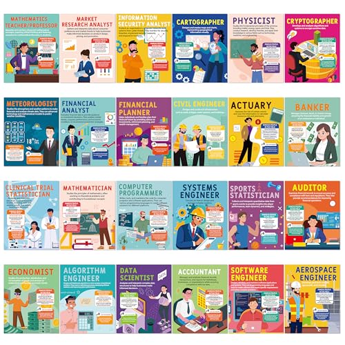 EYxsaxenk Math Posters for Classroom Middle School - 24 Pcs Educational Math Career Awareness Posters 11.8x9.4in Paper Wall Art Prints for School Office Classroom Room Wall Decoration Teacher Supplies
