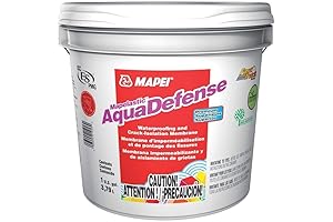 Mapei Mapelastic AquaDefense RedGuard Waterproofing Kit