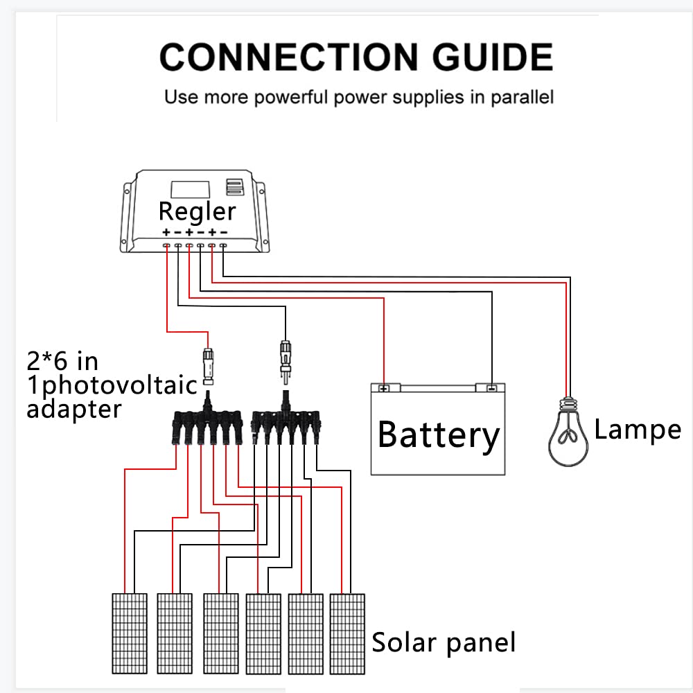 Zestaw paneli słonecznych 600 W, 12 V, 6 sztuk, wysoce wydajne, wodoodporne, elastyczne, monokrystaliczne moduły solarne z kontrolerem USB 60 A, do łodzi i akumulatorów 12 V/24 V (zestaw paneli solarnych 600 W)