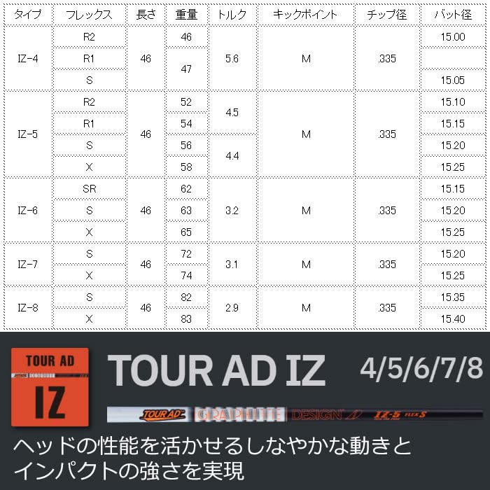 Amazon.co.jp: [Teeolive製作]グラファイトデザイン ツアーAD IZ 4/S