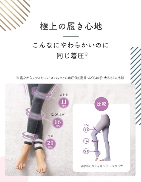 Amazon Co Jp 着圧 パジャマ ルームウェア メディキュット フワッとキュッと パジャマ レギンス ネイビーグレー M 服 ファッション小物