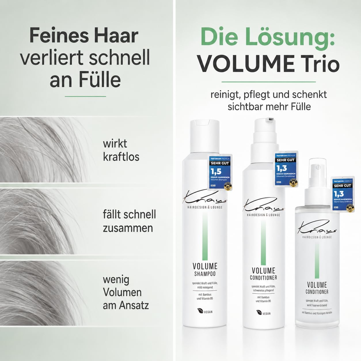 Knaus Volume Set 3-teilig - Friseur Shampoo Conditioner und Energy Spray mit Bambus, Vitamin B5 und Keratin für feines Haar, gegen kraftloses dünnes Haar, vegan, 2x200ml plus 100ml