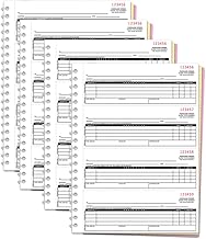 Estimates per feature/ task