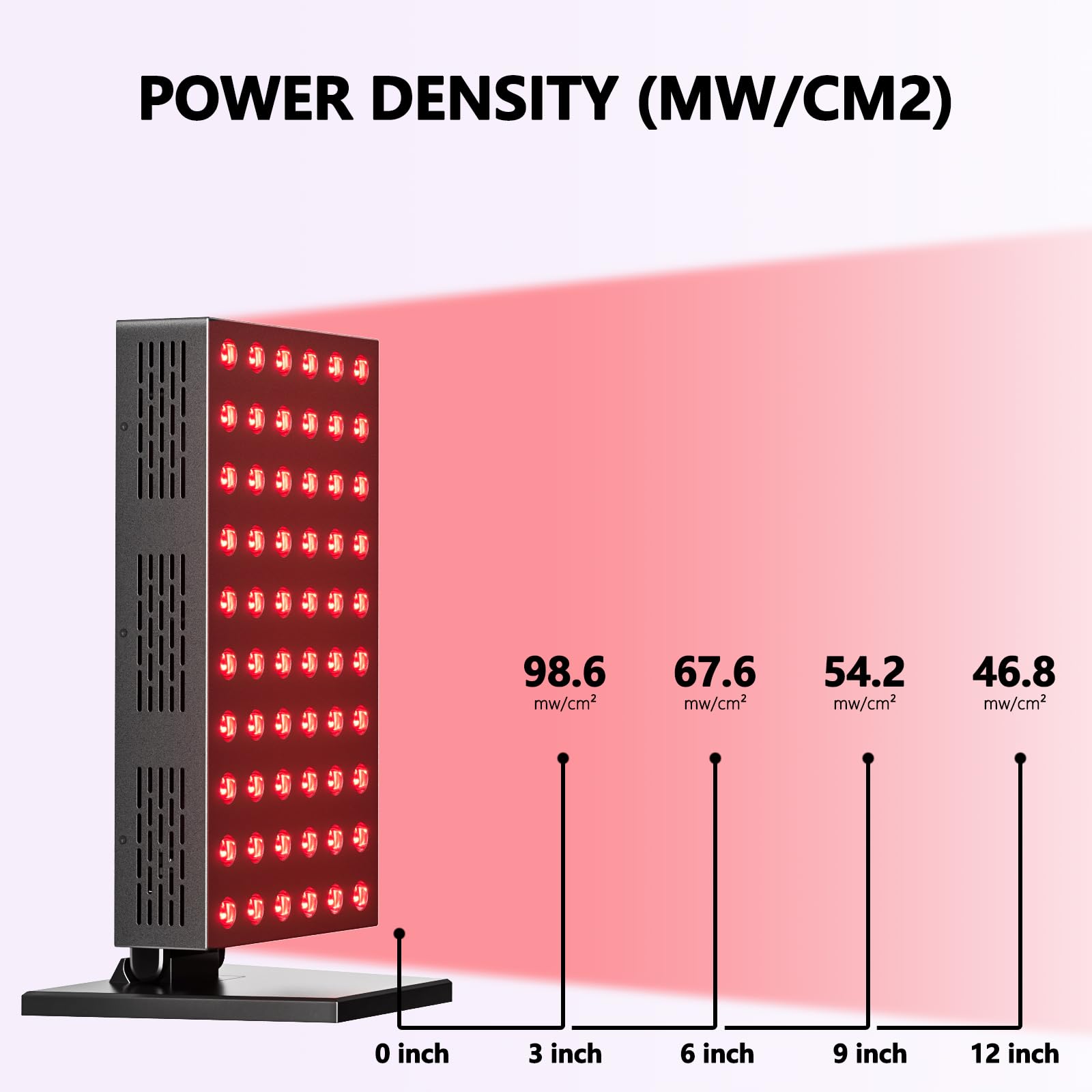 Lámpara de luz roja de 300W, panel de infrarrojos de 660 nm y 850 nm, ajuste de temporizador de 6 niveles, soporte ajustable, promueve la regeneración profunda de la piel y la circulación sanguínea