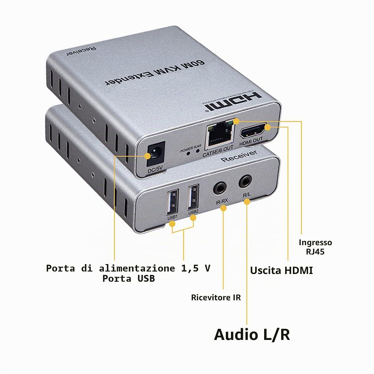 Swallows Extender HDMI KVM USB 60M, con audio 1080P R/L di CAT5E Cat6 RJ45 Cavo Ethernet Trasmettitore Ricevitore Convertitore audio video PC Laptop a monitor TV