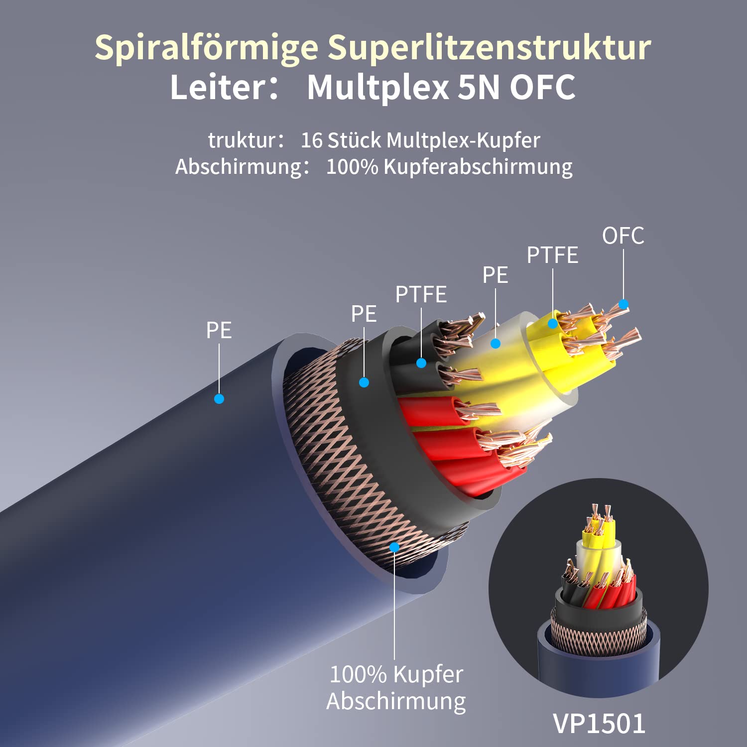 Viborg Netzkabel High End Stromkabel 1.8 Meter Kupfer Schirmung mit Schukostecker & Kaltgerätekupplung für Subwoofer, Verstärker, DV/AV