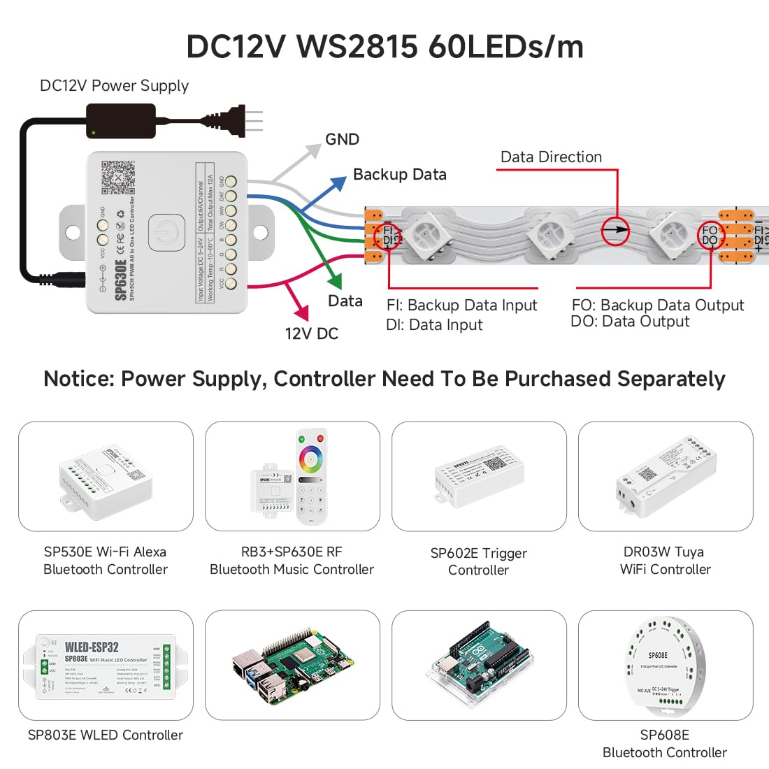 BTF-LIGHTING WS2815 Taśma LED w kształcie litery S Zig Zag 5m 300 LED/pikseli RGB