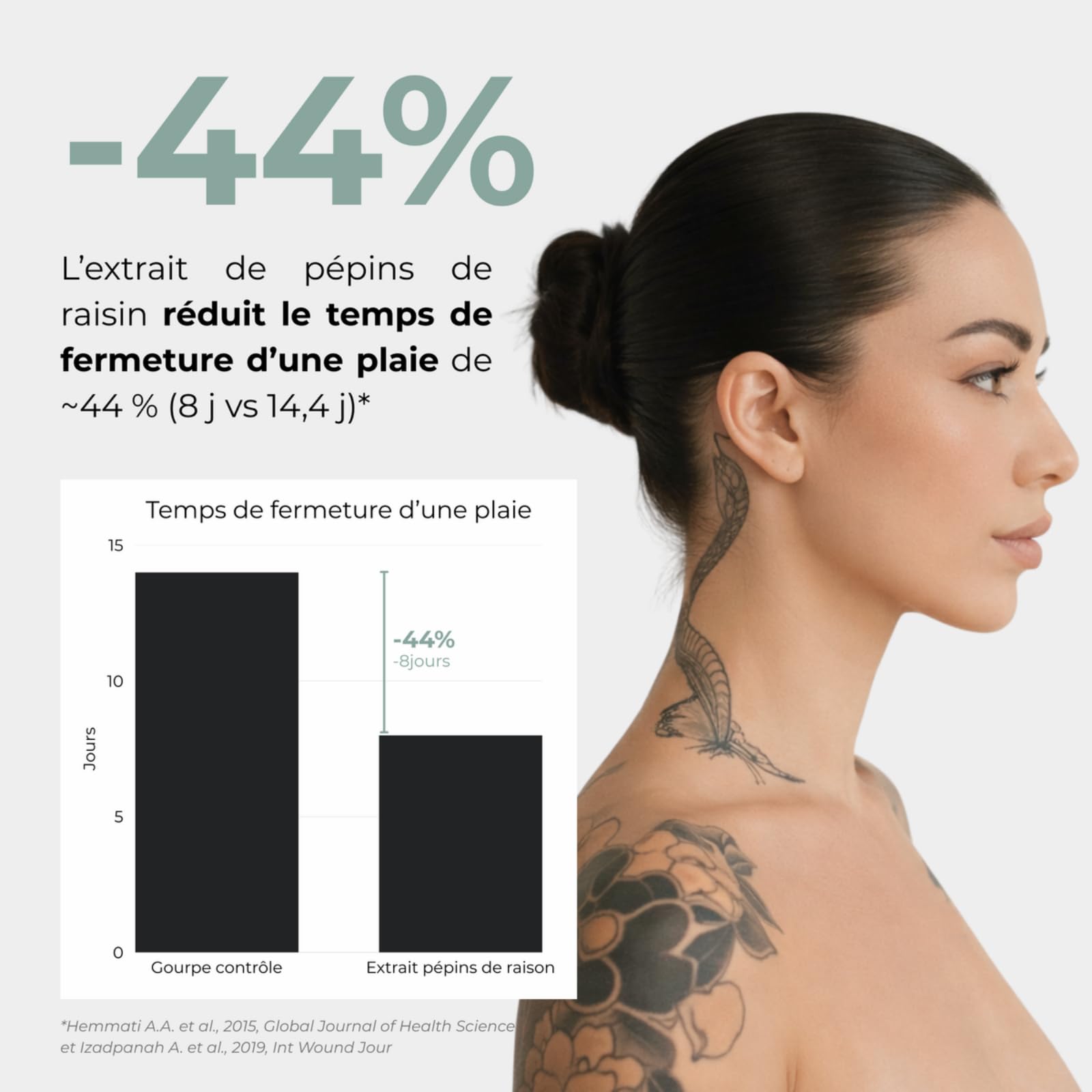 Baume Réparateur Tatouage,Crème de Soin pour Tatouage,Baume Hydratant Naturel,Soin Cicatrisant Accéléré,Améliore la Couleur,Non Grasse,Crème Professionnelle pour Tatouages Neufs et Anciens