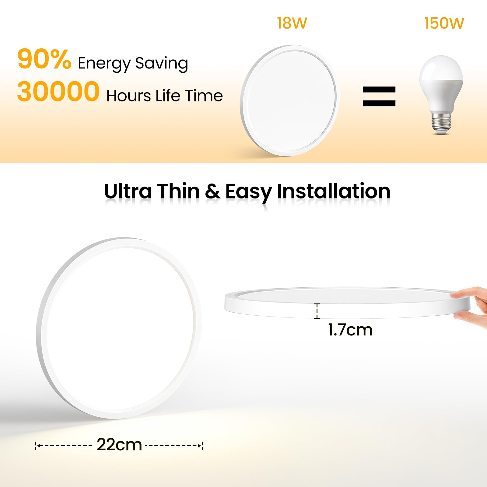 NIBSHOOM Plafoniera LED Soffitto 4000K,18W/1800LM Plafoniere da Soffitto, Plafoniera Bagno ultrasottile IP44 Impermeabile Rotonda,Luce Lampada LED Soffitto Moderno per Cucina Camera da Letto,Ø220*17mm