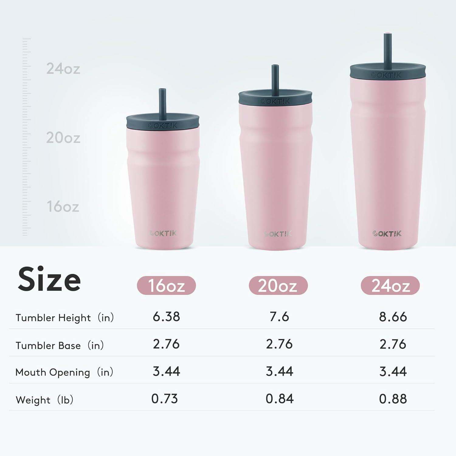 COKTIK 20oz Insulated Tumbler with Lid and Straw Iced Coffee Cup Reusable Stainless Steel Travel Mug Water Bottle Cupholder Friendly for Women Men Her Him (Blush) - Image 7