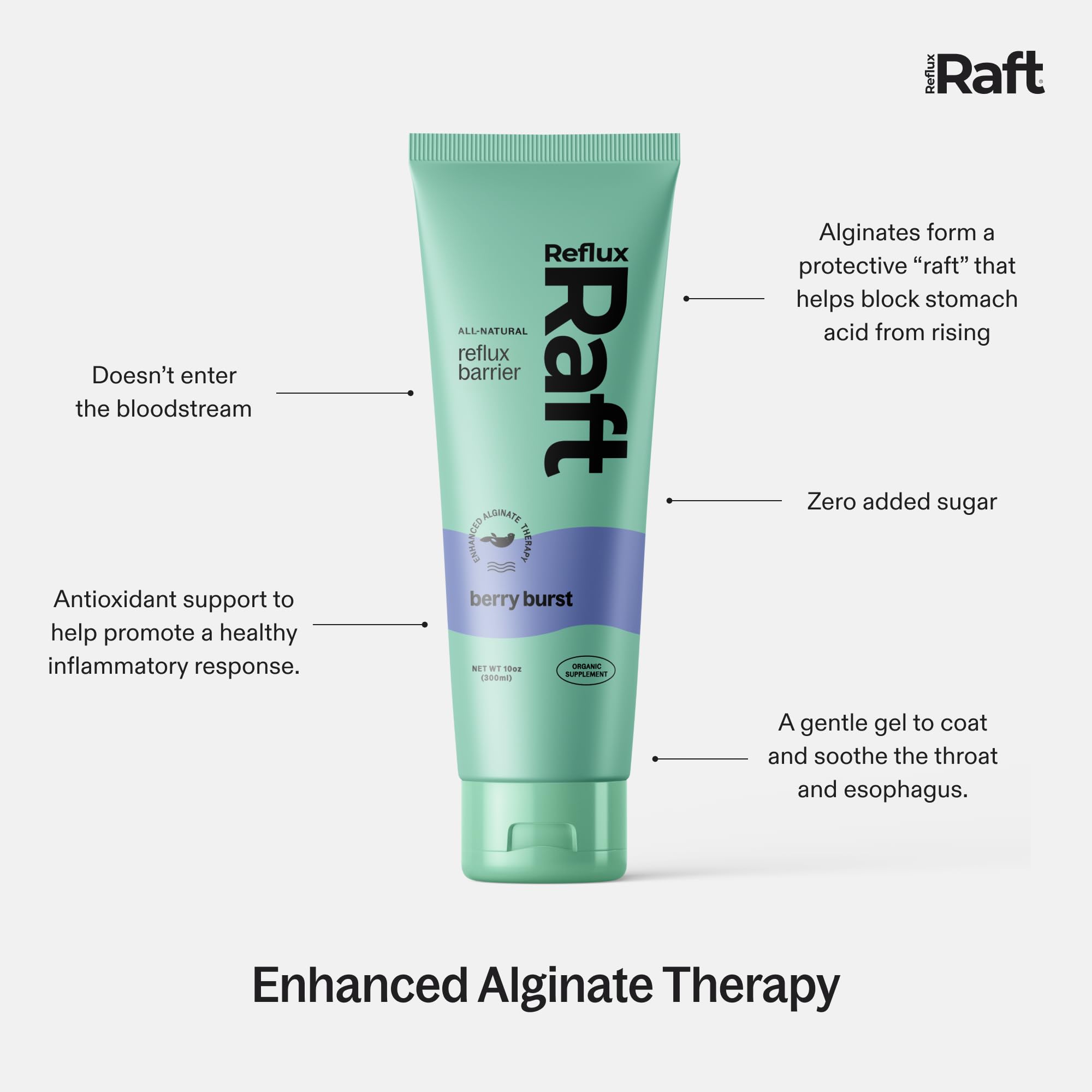 RefluxRaft Acid Reflux Alginate Therapy, Berry Burst, 10 oz Tube, 1 Pack — Amazon image 6