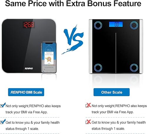 Miniatura 8 de RENPHO Báscula de baño para peso corporal báscula de pesaje digital IMC sincronización inteligente de aplicaciones a través de Bluetooth tecnología