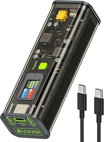 Miniatura 1 de Haycide Cargador de teléfono portátil para iPhone 1413, batería portátil de 20000 mAh con salida de 155 W, banco de batería transparente USB C de 3