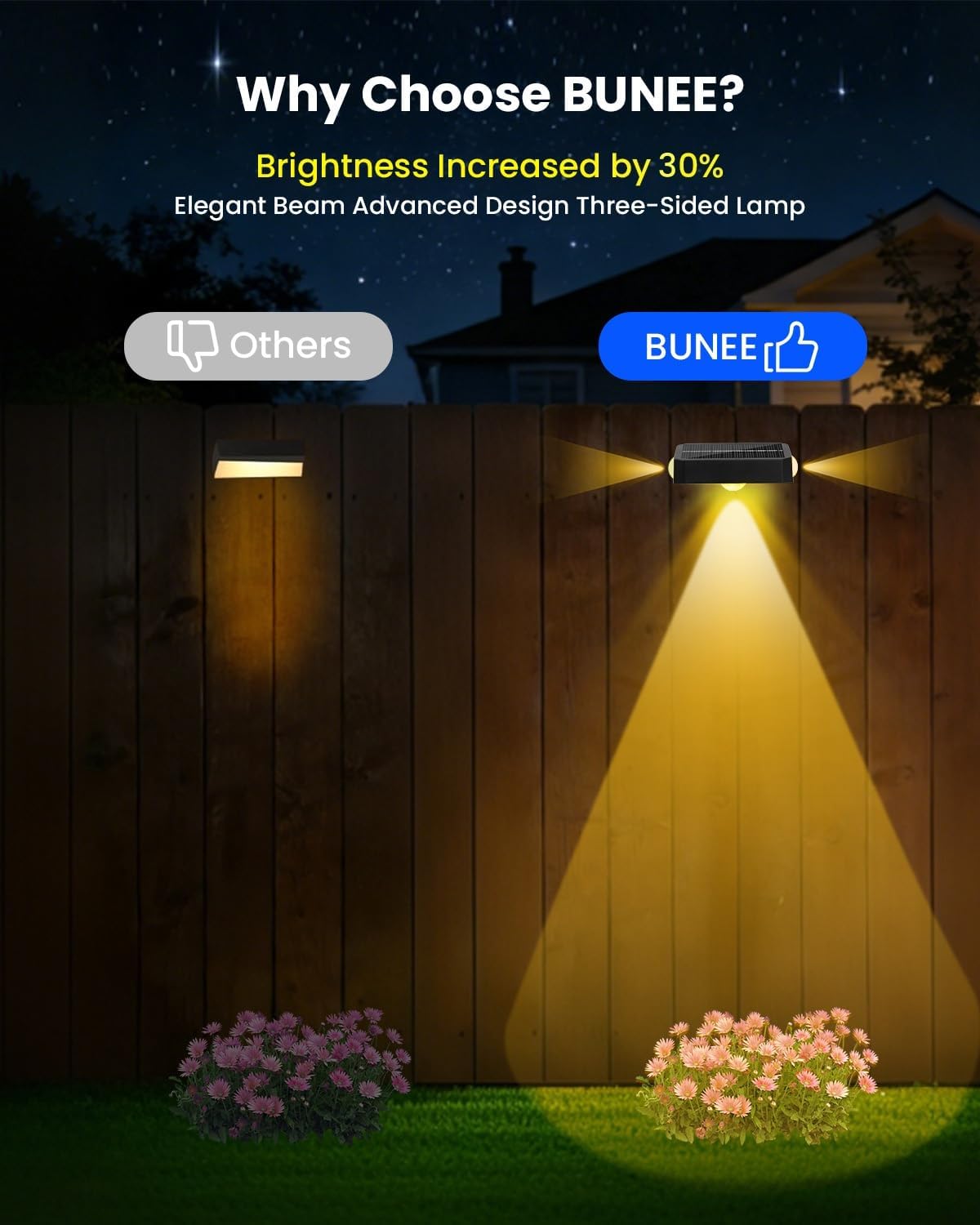 BUNEE Waterproof Solar Fence Lights Outdoor 8 Pack 12 RGB Color Changing Mode Decorative LED 3-Sided Solar Powered Landscape Wall Lighting, Decor for Outside Patio Step Backyard Deck Railing Pool