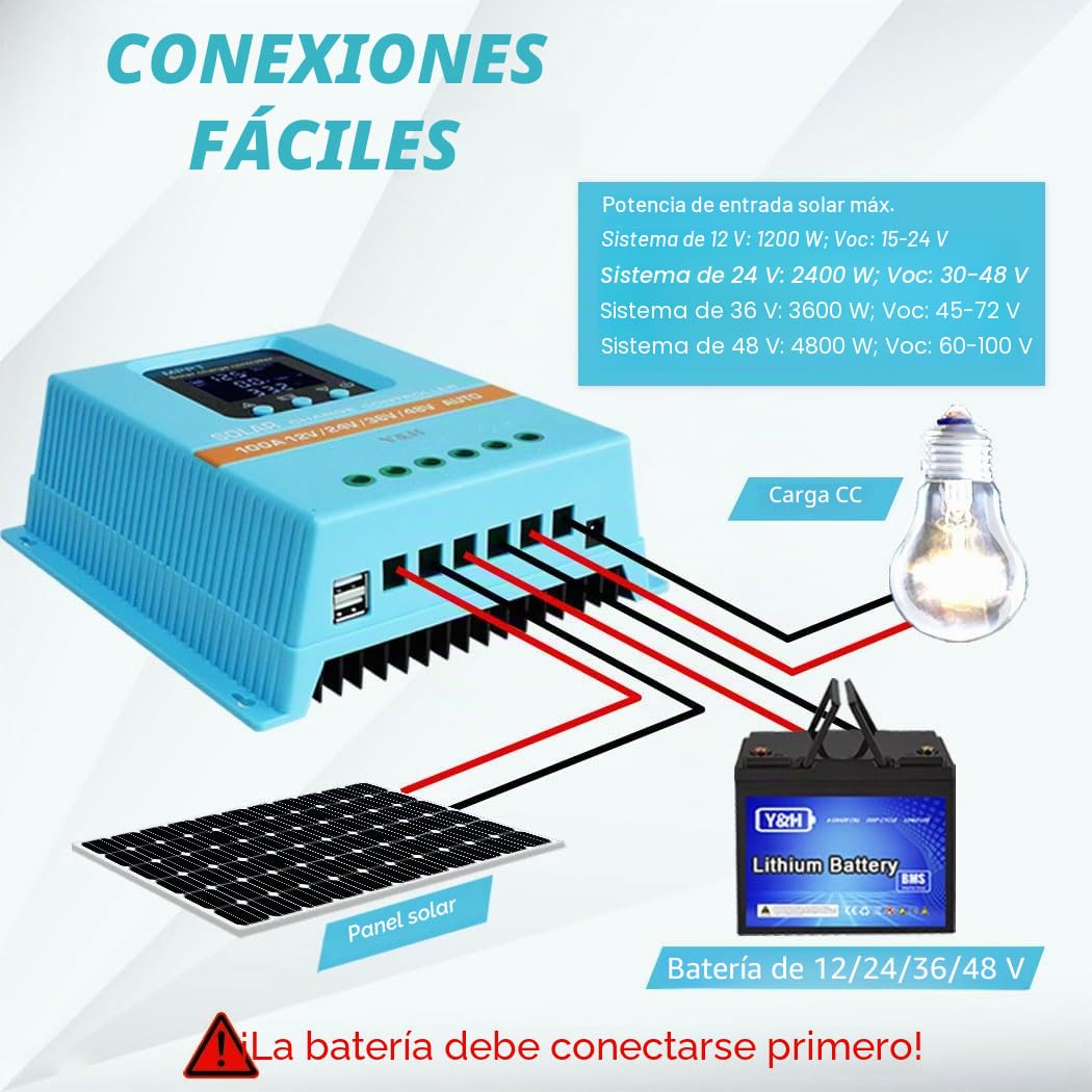 Y&H Regulador de carga solar 100A 12V 24V 36V 48V pantalla LCD regulador inteligente máx 100V entrada dual USB para plomo-ácido/litio