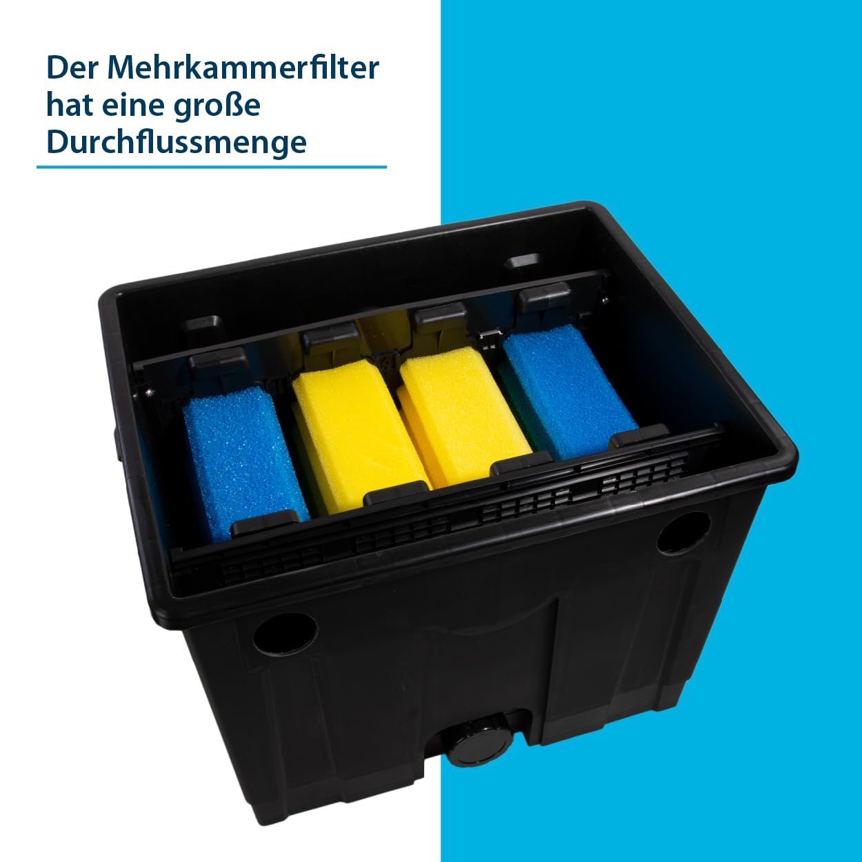 AquaForte - MBF-350 Mehrkammerfilter, Max. Teich 12m³, Max. 8m³/h | Maße: 54x40x40cm, Geeignet für verschiedene Filtermedien