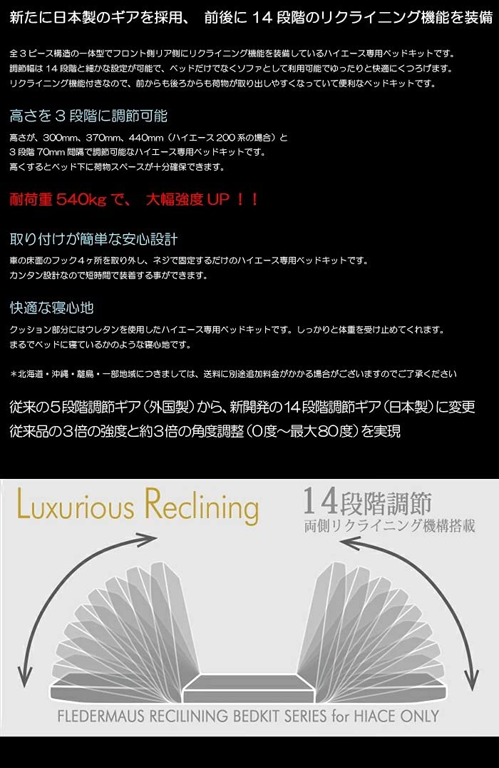 Amazon.co.jp: 【数量限定 送料無料】ラブクルーズ ベッドキット 200系