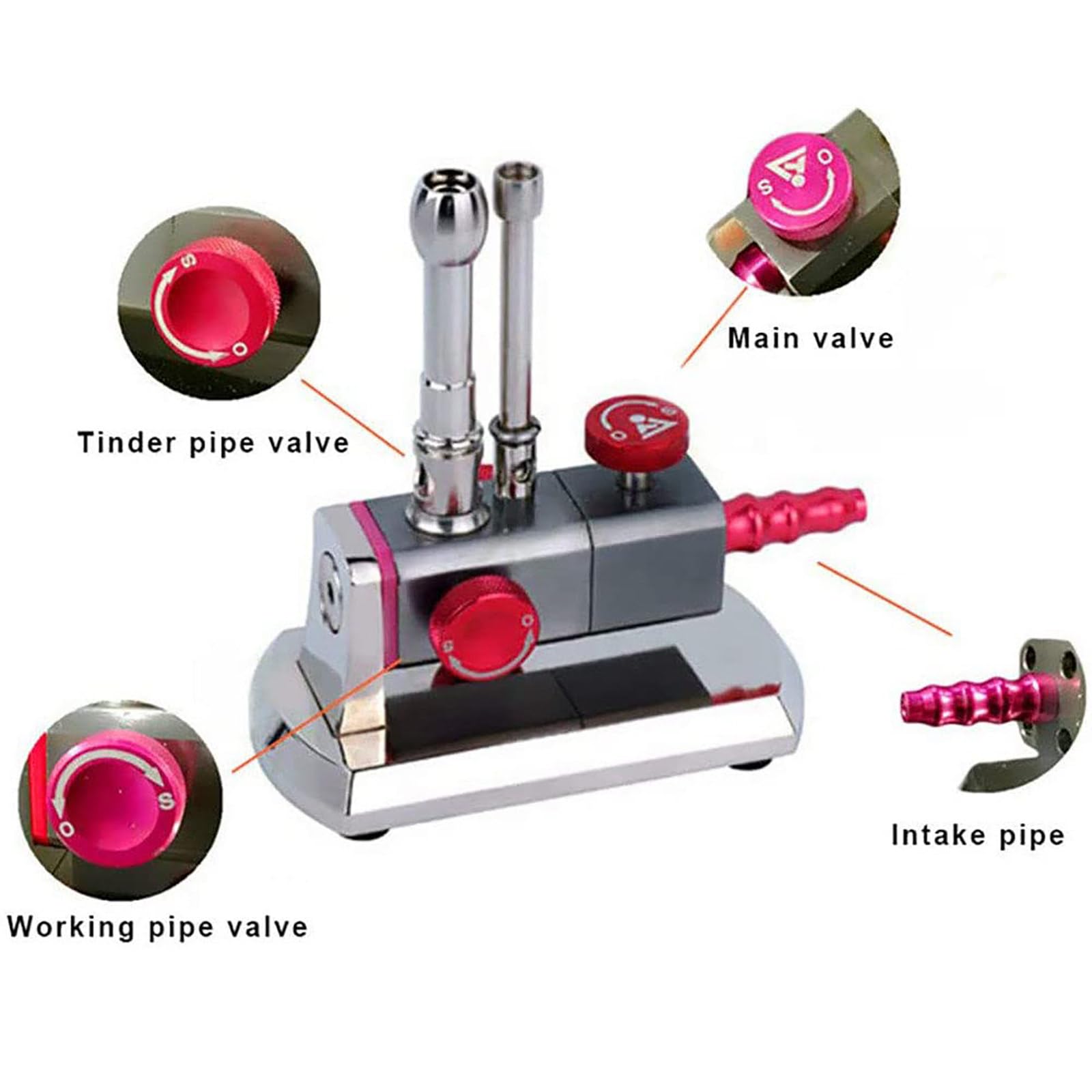 Mechero Bunsen de Laboratorio, lámpara giratoria de Gas propano, Control Independiente de Tubo Simple y Doble, mechero Bunsen en Miniatura Profesional, Equipo de Laboratorio Dental