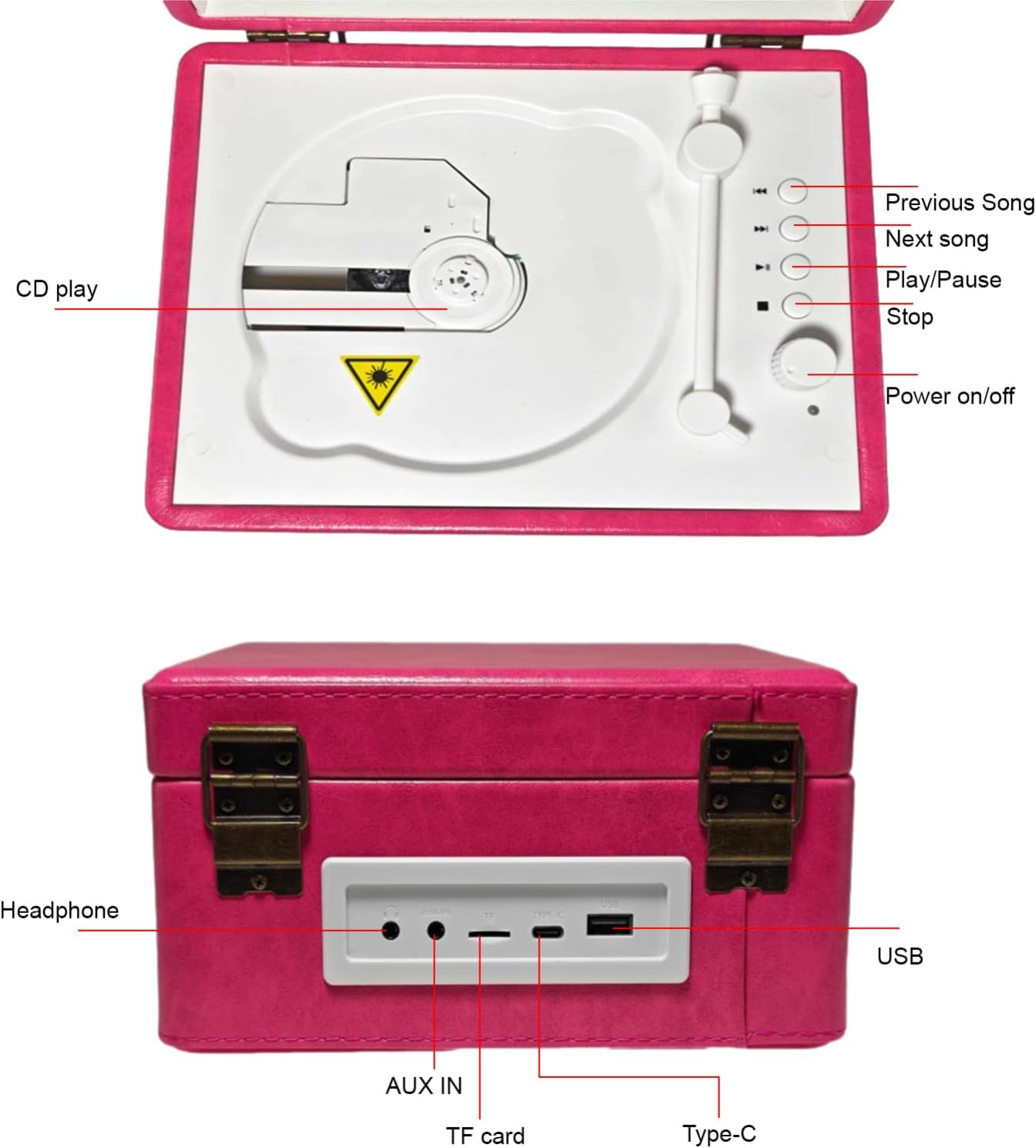 वर view of the CD player's control panel, showing buttons for CD play, previous/next song, play/pause, stop, and power on/off.