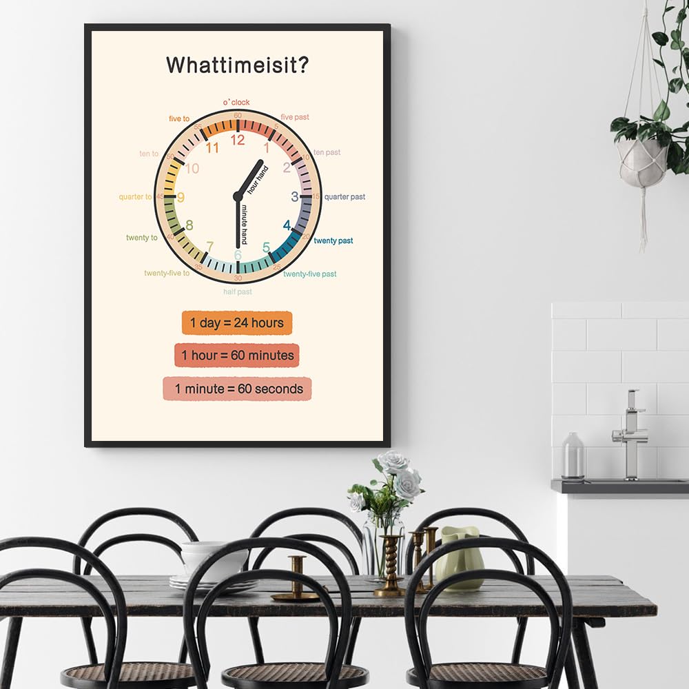 Poster éducatif préscolaire – Impressions mois météo – Art mural bohème – Impressions de l'alphabet et saison émotionnelle – Images d'apprentissage pour salle de jeux pour enfants (SKU4, 20 x 30 cm
