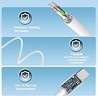 Vista 5 de 2 Pack-USB C Headphones for iPhone 17/16/15 Pro Max,Type C Earbuds Wired Earphones with Mic & Remote Control Noise Cancelling for iPhone 17/16/15