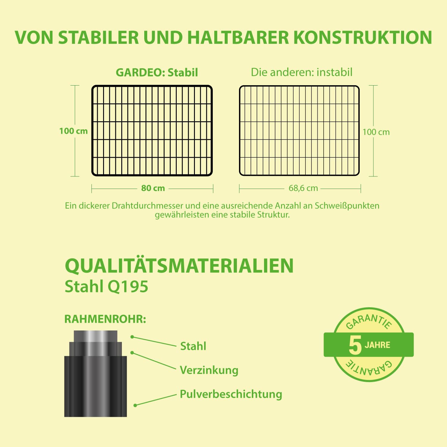 Laufstall für Hunde, Welpen und Kaninchen, Gardeo80x100x6, 6 Paneele 80x100 cm, 1,28 m², modular, innen und außen, faltbar, 5 Jahre Garantie