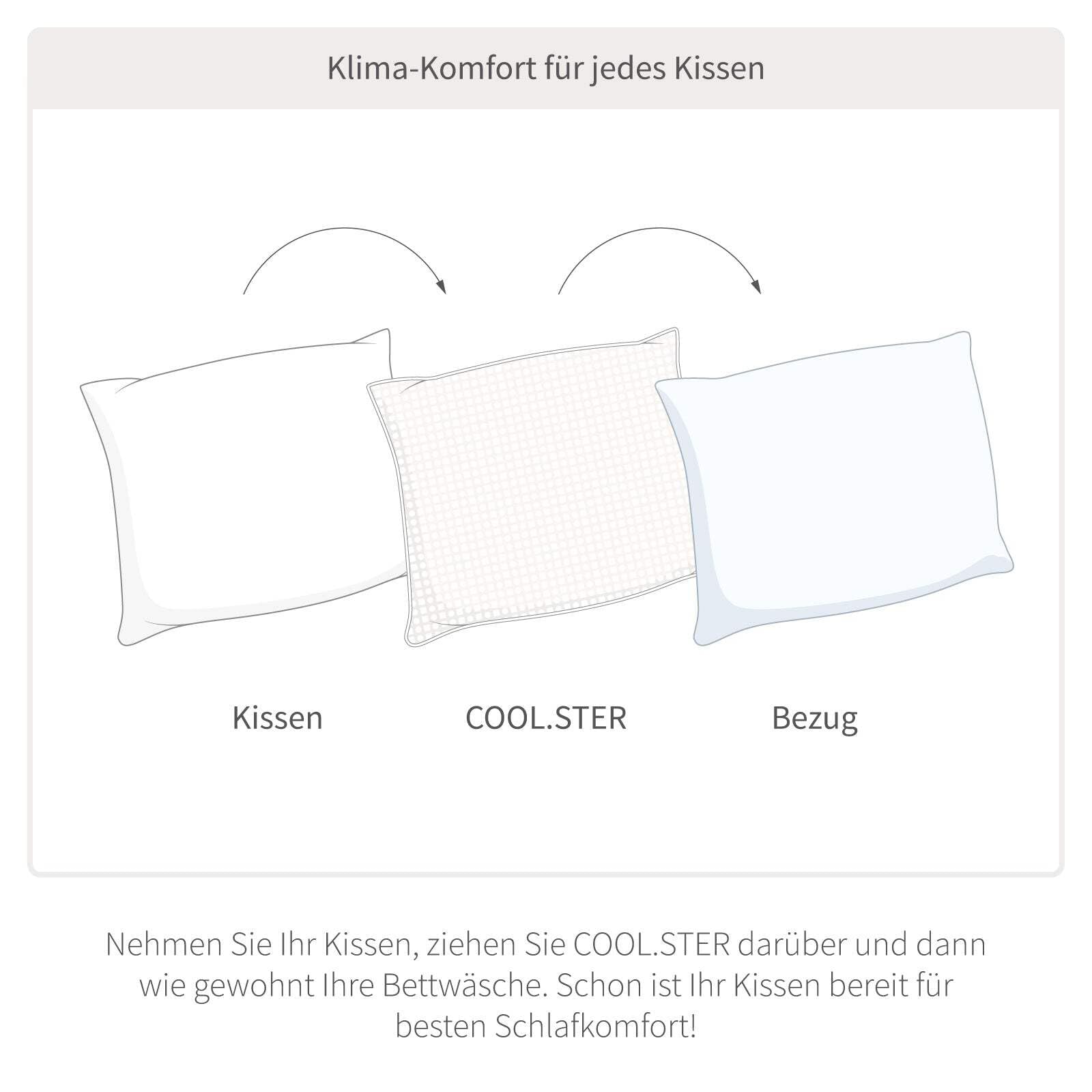 Kissenhülle mit Kühleffekt 80x80cm COOL.Ster - Weniger Schwitzen, Besser Schlafen, Atmungsaktiver Kissenbezug