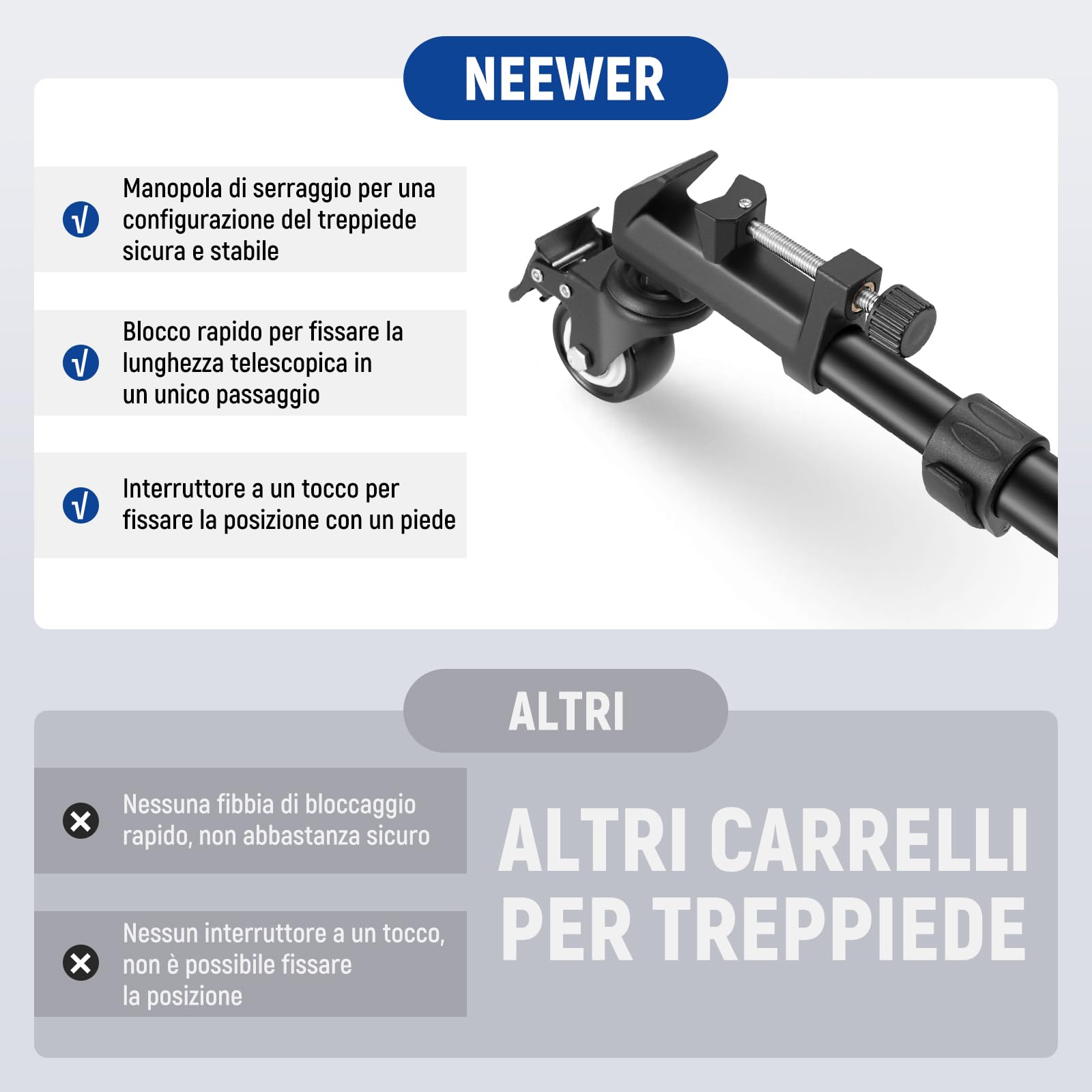 Neewer Dolly Carrello Base di Treppiede con Ruote in Gomma e Montatura Regolabile di Gambe per Fotocamera DSLR e Videocamera Canon Nikon Sony