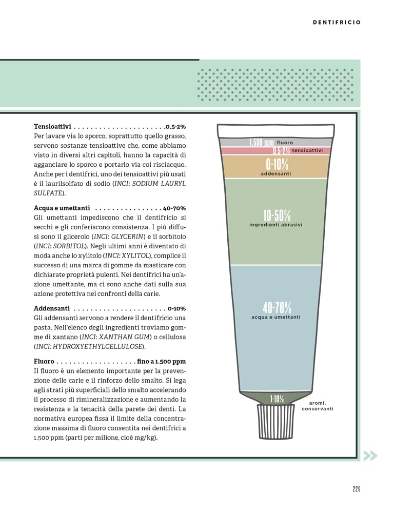 La scienza dei cosmetici. Dalla skincare allo shampoo. Ingredienti, bufale & istruzioni per l’uso