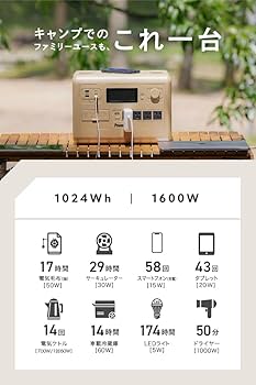 Amazon.co.jp: PowerArQ S10 Pro ポータブル電源 ジェット