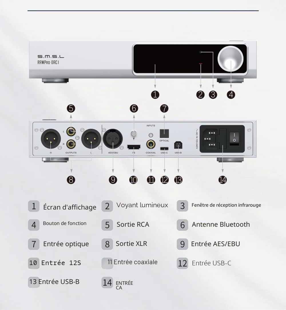 S.M.S.L RAW PRO-DAC1 DAC Convertisseur Numérique Analogique ES9039MSPRO XU316 MQA-CD PCM 32bit 768kHz DSD512 LDAC avec télécommande