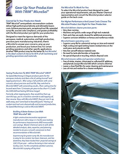 Trim MS685LF/1 Microsol 685Lf Low Foam Semisynthetic Microemulsion Coolant thumb #1