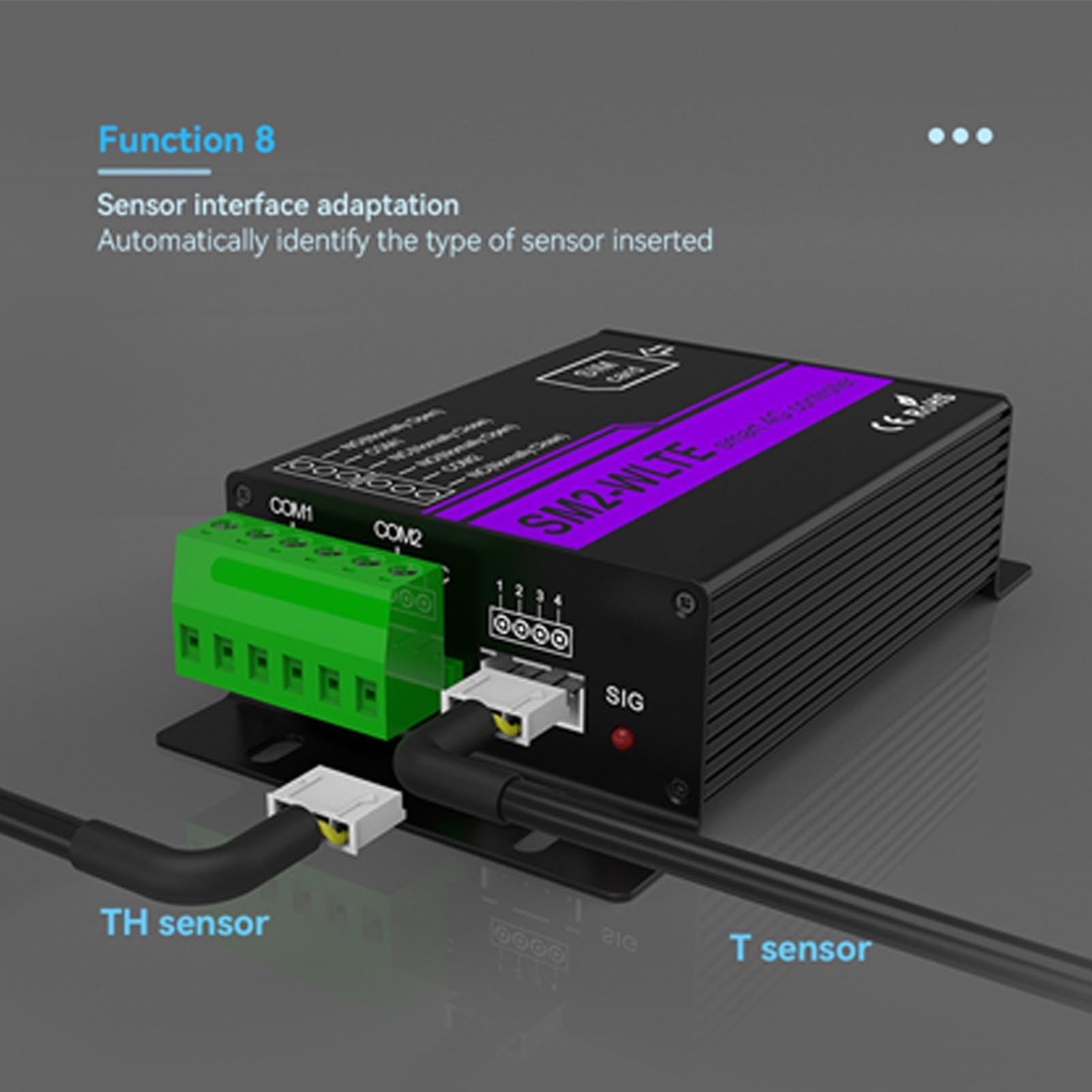 Smart 2 Canale 4G Remote Controller, Interruttore di relè in Alluminio per Apri per Porte del Garage Luci a LED Auto, Sensore di umidità della Temperatura