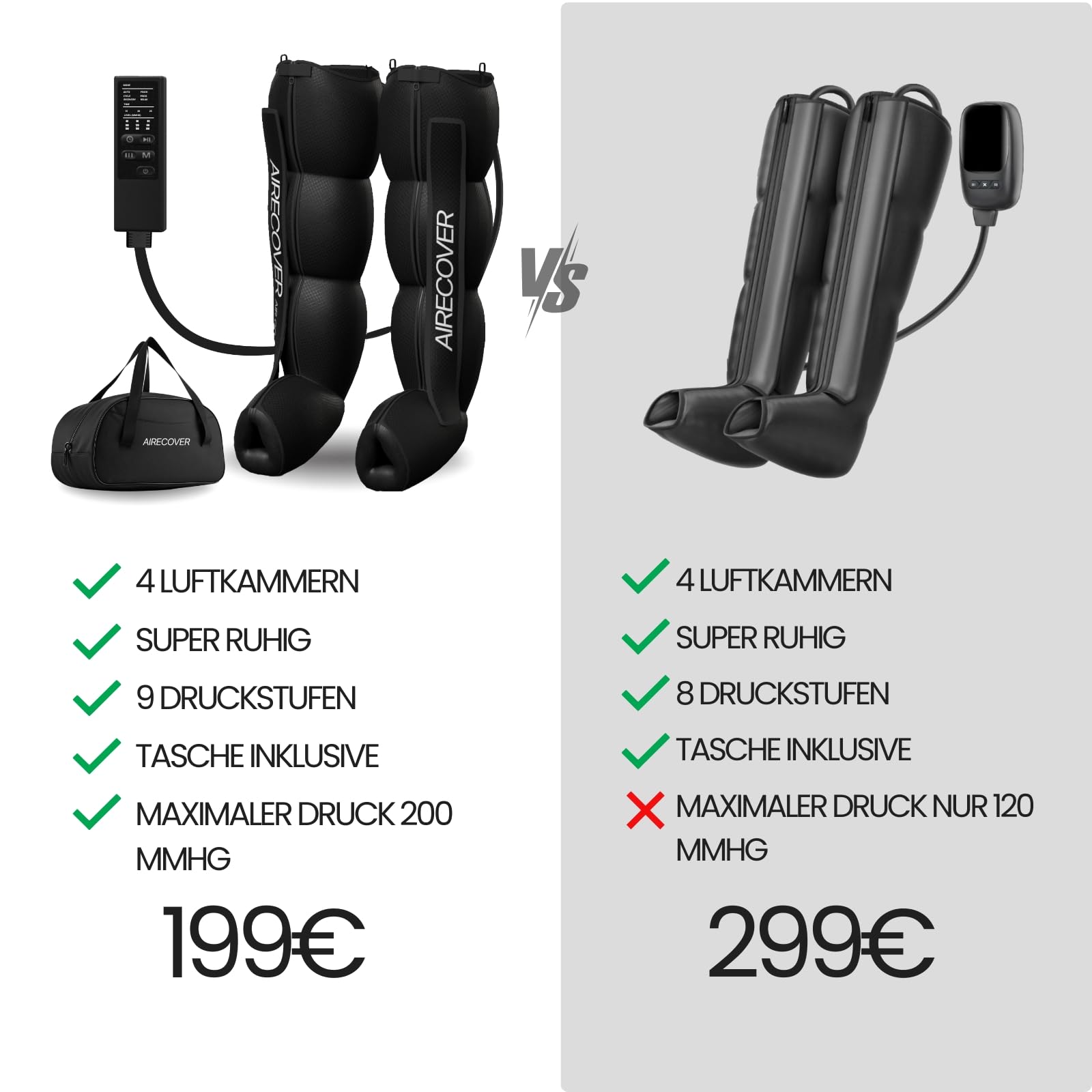 Recovery Boots, Beinmassagegerät Luftkompressionsart für Zuhause – Kompressionsmassage für Beine & Füße gegen Müdigkeit & Schwellung, fördert Durchblutung (L:183-195 CM)