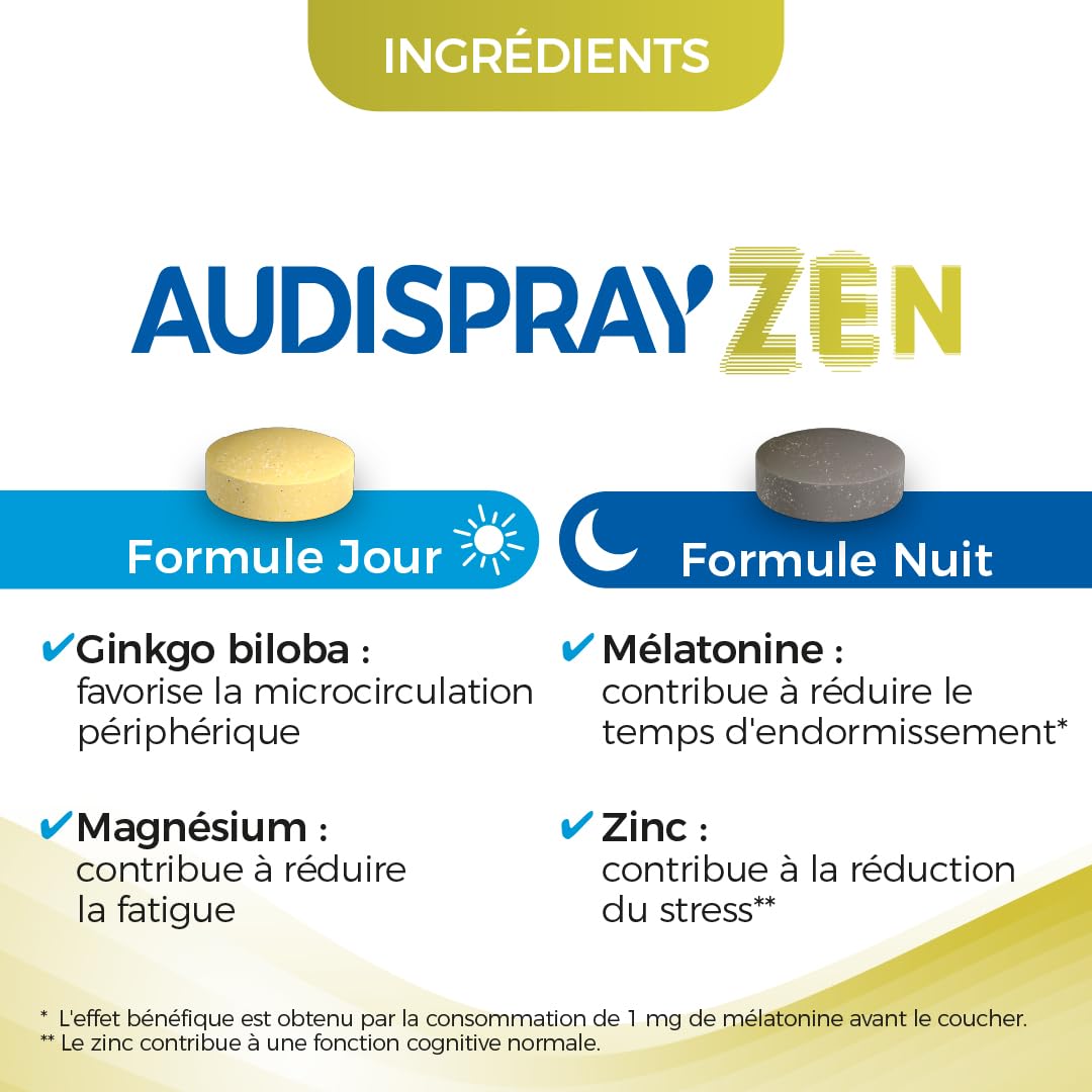 AUDISPRAY ZEN – Audition clair - Acouphènes - Bourdonnements et de sifflements d'oreille - Endormissement rapide, réduction du stress - Complément alimentaire - Ginkgo biloba - 60 comprimés