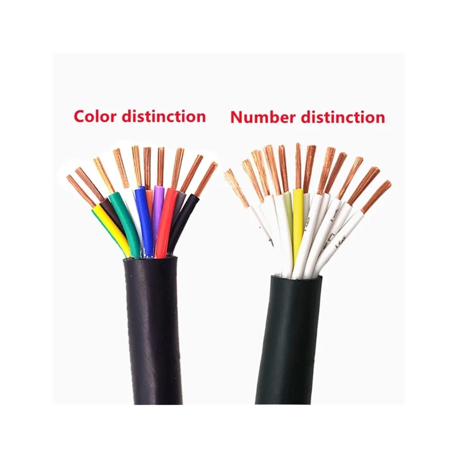 2M RVV Multi‑Core Control Cable,14‑40 Core 17‑26AWG