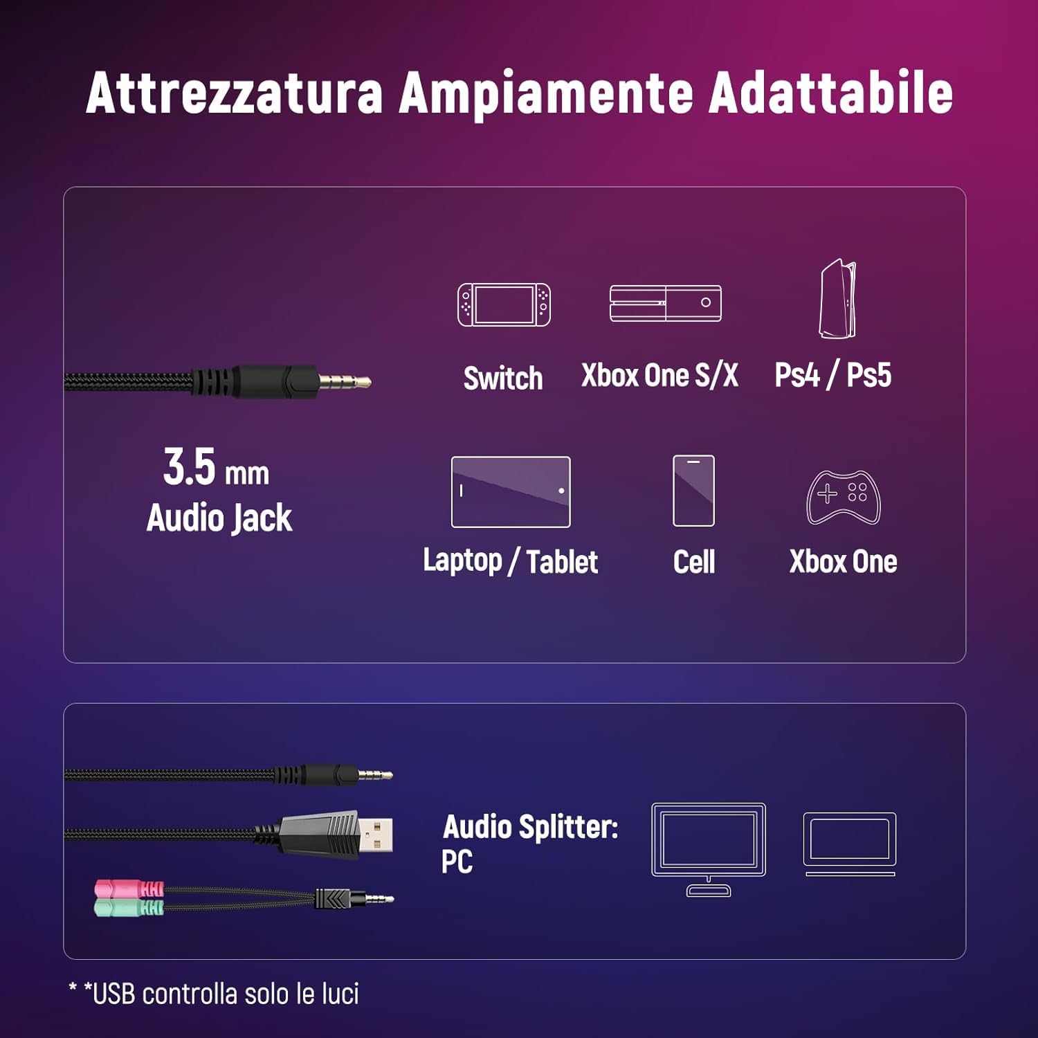 Ozeino Cuffie Gaming per Ps4 Ps5 PC Xboxone, Cuffie con Microfono Cancellazione del Rumore, 3D Surround Sound, Cuffie Comfort con LED RGB