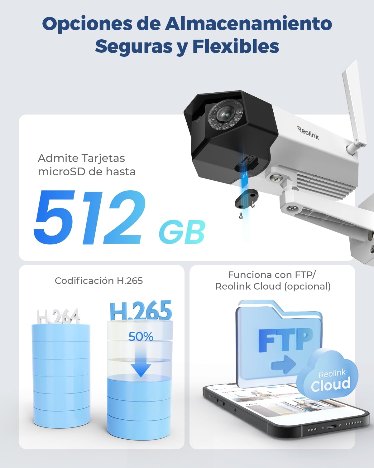 Reolink Camara Vigilancia WiFi Exterior 4K Doble Lente, Duo 2 WiFi | Detección Personas/Vehículos/Mascotas, WiFi 6 Dual 2,4/5GHz, Visión Nocturna Color, Audio Bidireccional, Almacenamiento Local