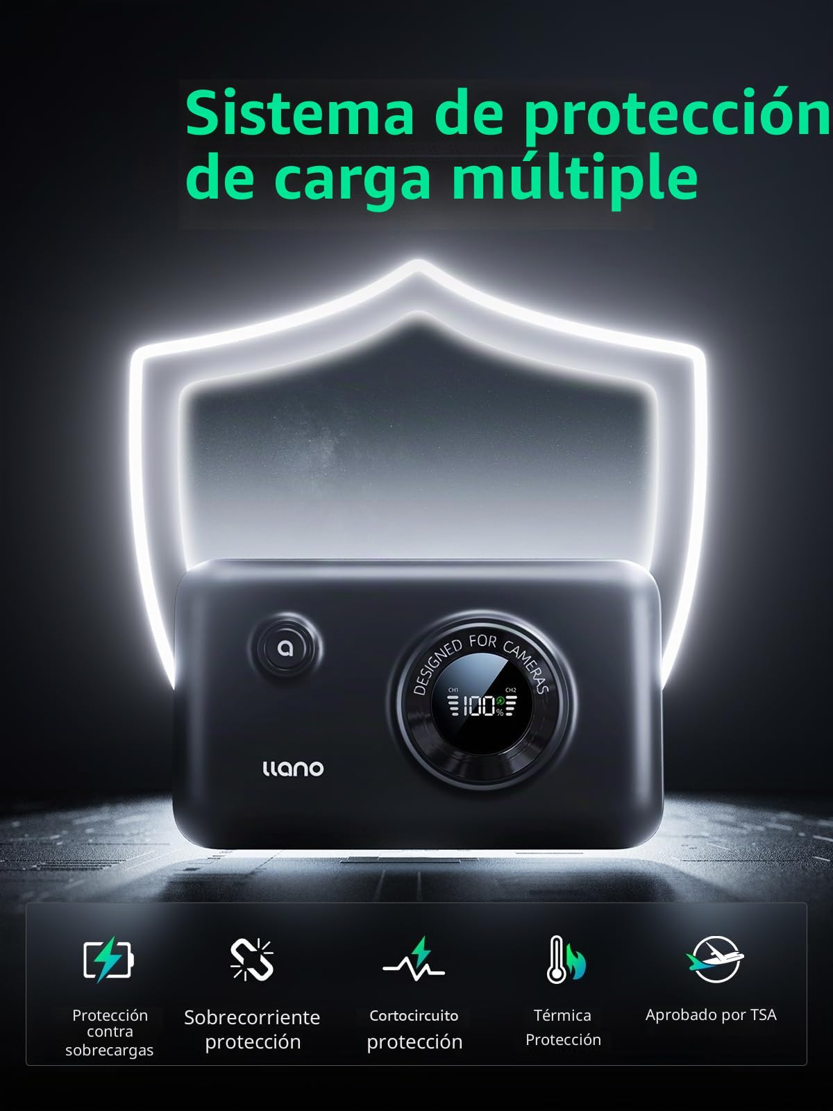 llano Cargador rápido de batería Dual EN-EL15 EN-EL15A EN-EL15B EN-EL15C para Nikon Z8 D7500 Z6II D850 D750 Z6 ZF D7200 D7100 D7000 D500 Z7II Z7 Z5 D610