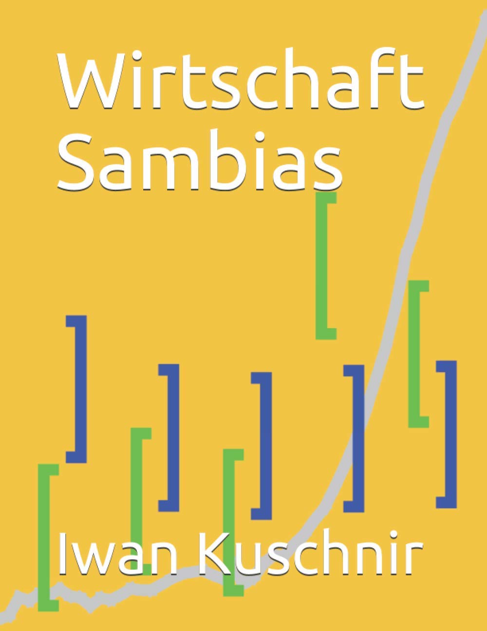 Wirtschaft Sambias