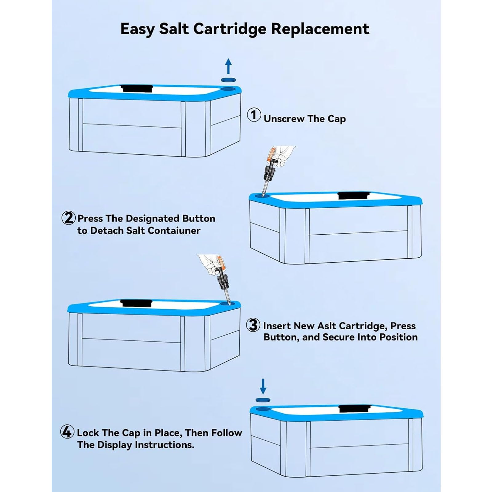 Reemplazo de Cartucho de Sistema de Sal de Aguas Termales para spas, Cartuchos de Sal de Repuesto para spas de Aguas Termales, fácil instalación, para jacuzzis y Sistemas de Agua Dulce 2PCS