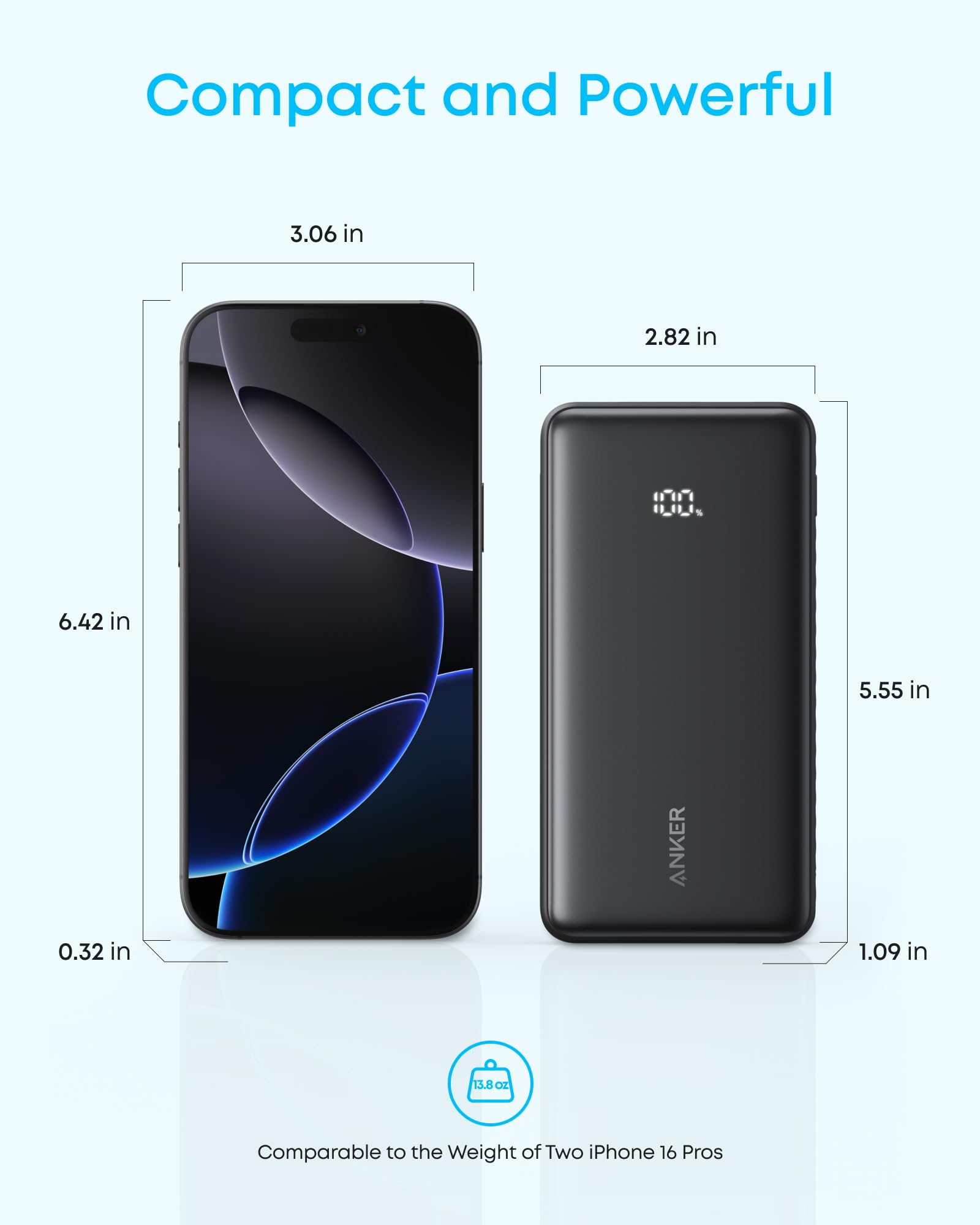 Anker Zolo Power Bank, 20,000mAh 22.5W Max Portable Charger, USB-C