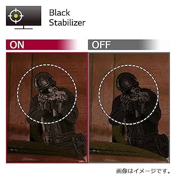 LGモニター フラッシュレート<144hz> 24インチ Amazon.co.jp