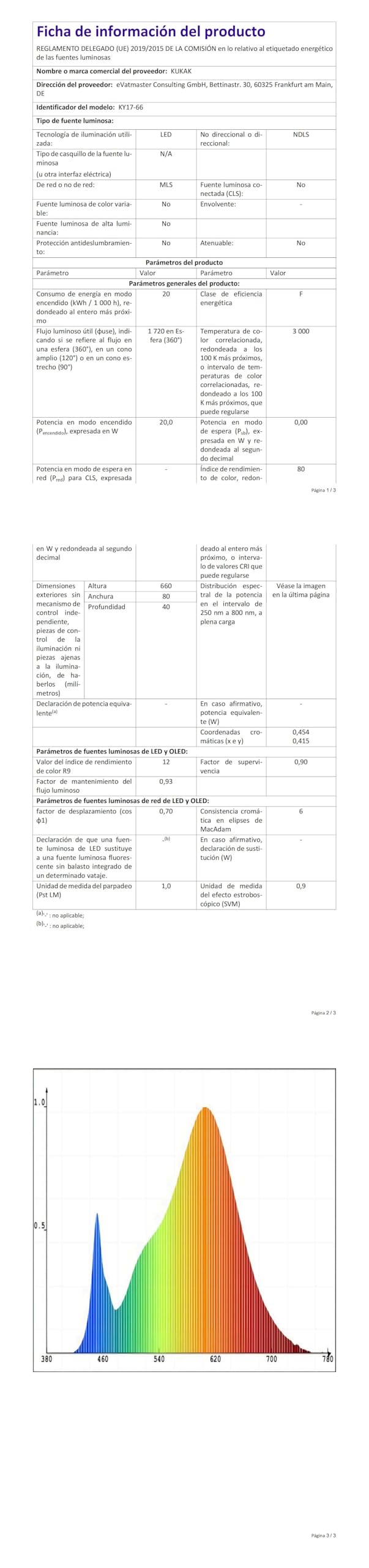 KUKAK LED Aplique pared Interior iluminación,20W 3000K/4000K/6000K Lampara de Pared,Moderno Apliques Pared,220V Luz Pared Aluminio para Salón Dormitorio Sala Pasillo Escalera,IP20 66CM Negro